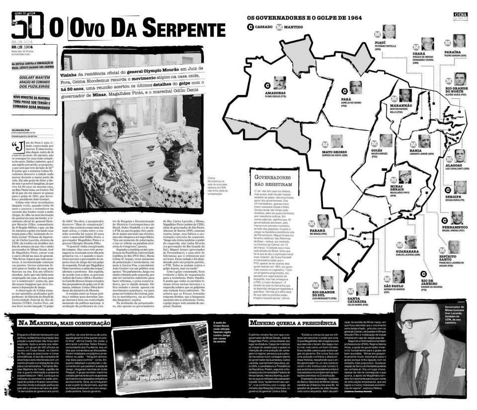 O Dia - Série 50 anos golpe  - Vencedora do Prêmio SND